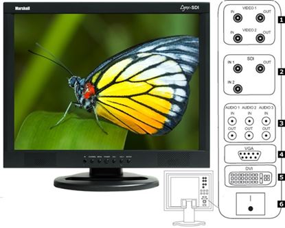Obrázek M-LYNX-17SDI 17' A/V monitor with SD/SDI BNC loop through